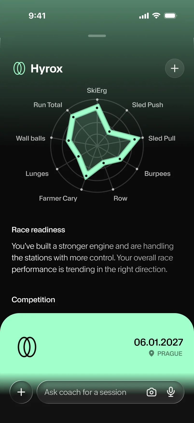 The Outcurve Hyrox screen: a station-by-station strength radar, race readiness and the Prague race date.