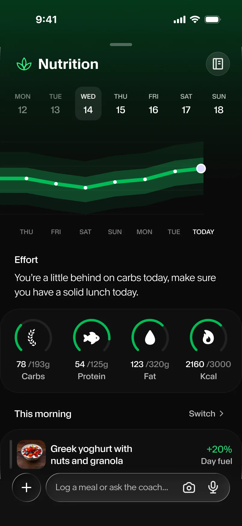 The Outcurve nutrition screen: a seven-day score, macro rings and the day’s meals.